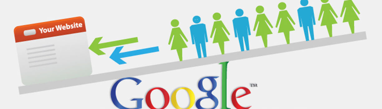 Google Ranking - Improving Search