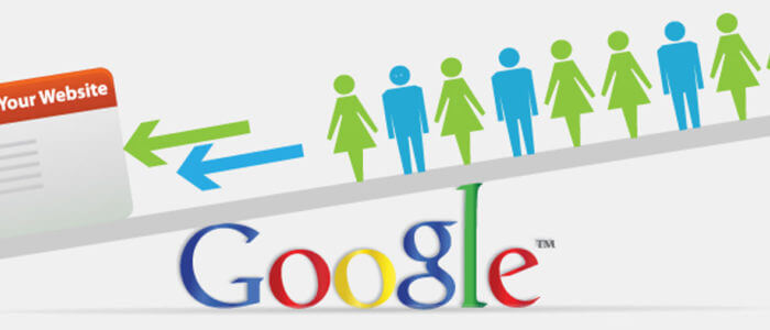 Google Ranking – Improving Search